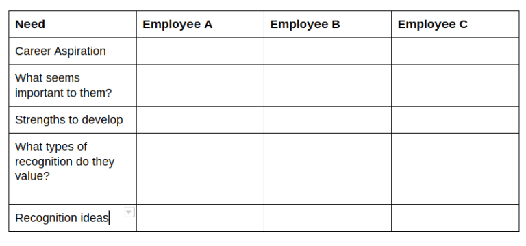 how-to-build-a-successful-team-png